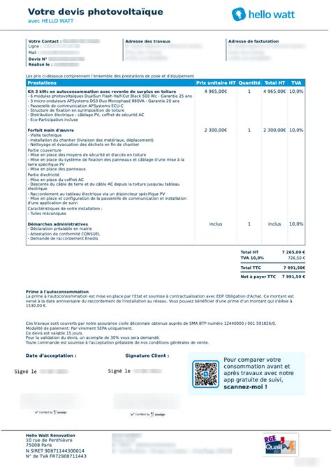 Guide 2024 : calculez la rentabilité de vos panneaux .